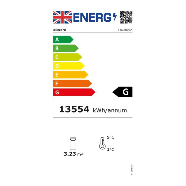 Blizzard Slim Tiered Open Front Multidecks